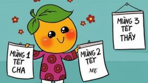 mùng 1 tết cha, mùng 2 tết mẹ, mùng 3 tết thầy nghĩa là gì