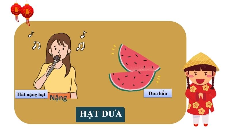 Đuổi hình bắt chữ mini game ngày tết